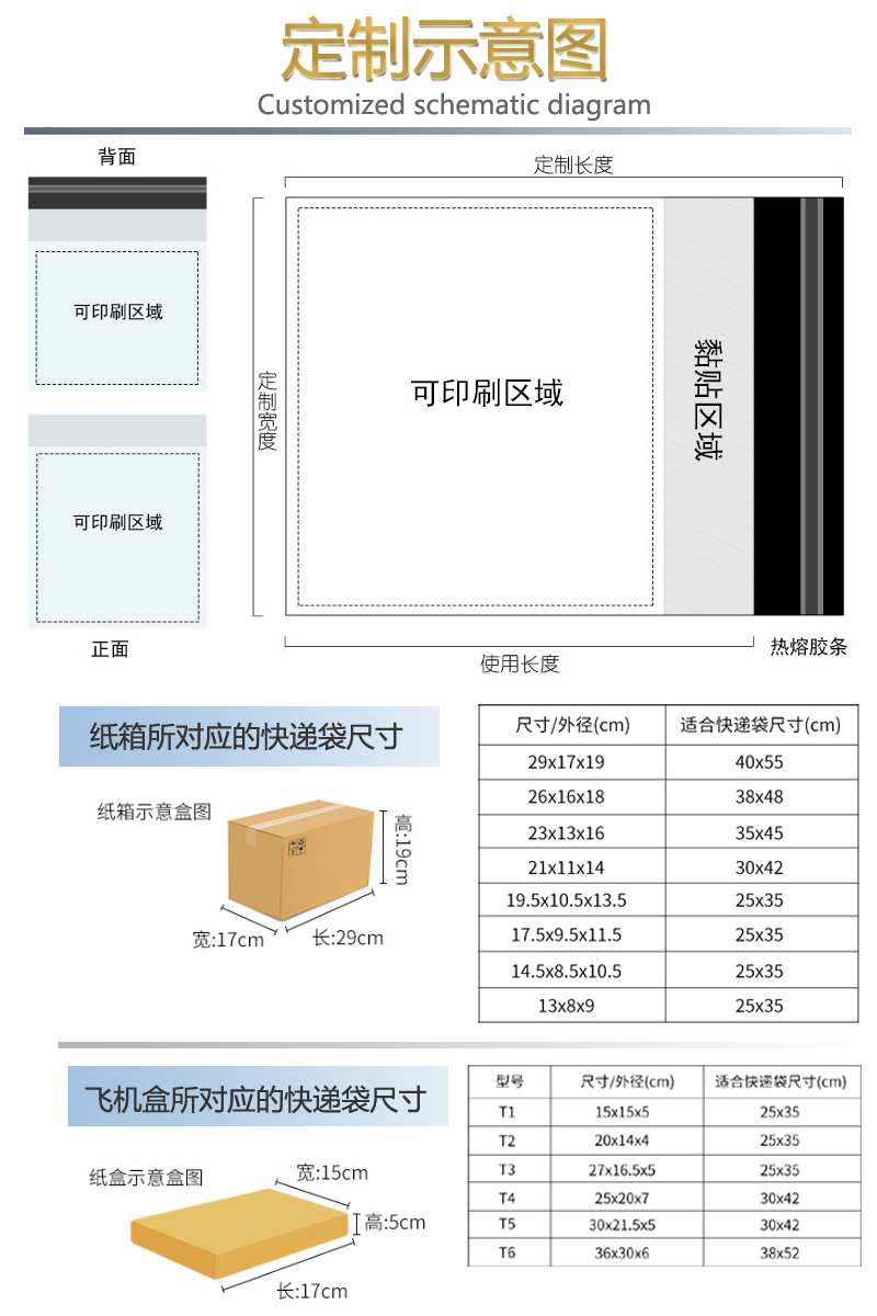 快递袋定制,快递袋批发,航空快递袋,邮寄快递袋