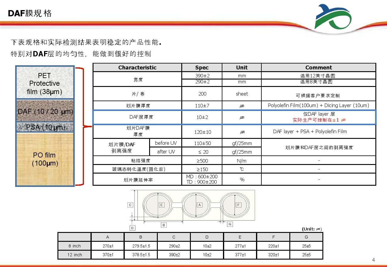 百色市封装切割胶带